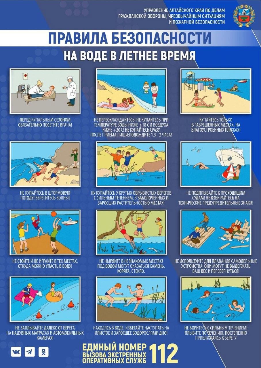 Правила безопасности на воде для детей.